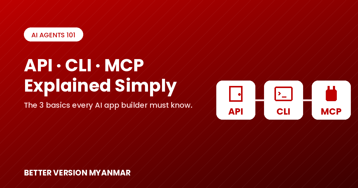 API, CLI, MCP ဆိုတာ ဘာလဲ — AI Agent နဲ့ App ဆောက်မယ့်သူတိုင်း သိထားသင့်တဲ့ အခြေခံ ၃ ခု