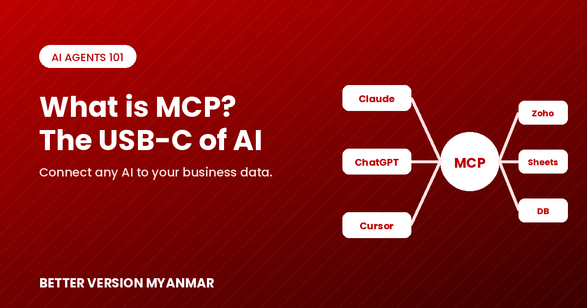 MCP ဆိုတာ ဘာလဲ — AI ကို သင့်လုပ်ငန်း Data နဲ့ Tool တွေ ချိတ်ပေးတဲ့ Standard အပြည့်အစုံ ရှင်းပြချက်